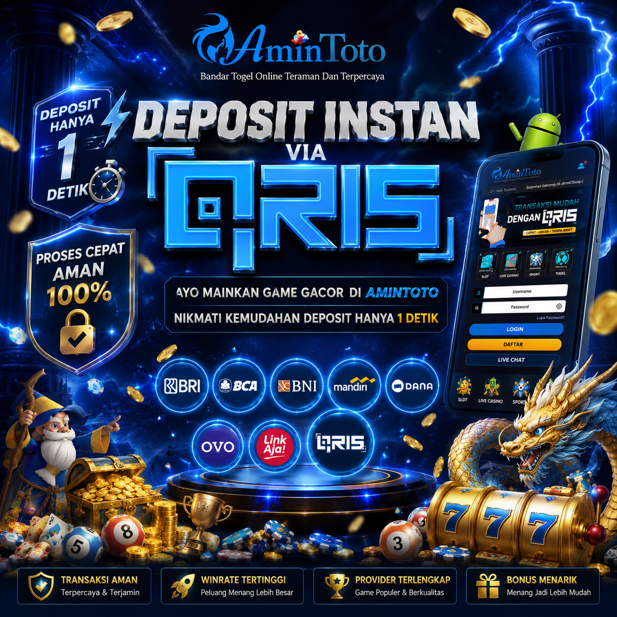 Situs Amintoto